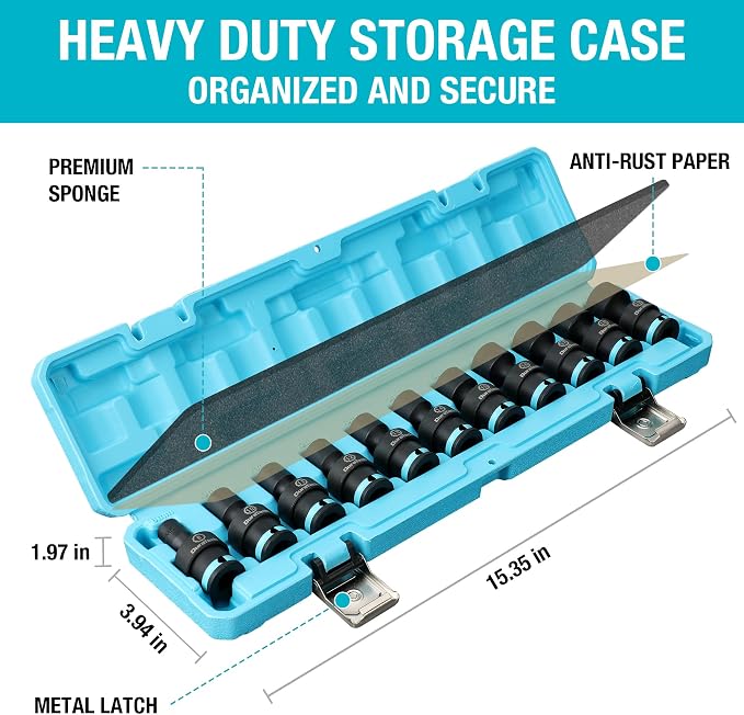DURATECH 12-in-1 Flex-Head Ratcheting Wrench Set & 24-in-1 Screwdriver Set 3/8" Drive Swivel Socket Set
