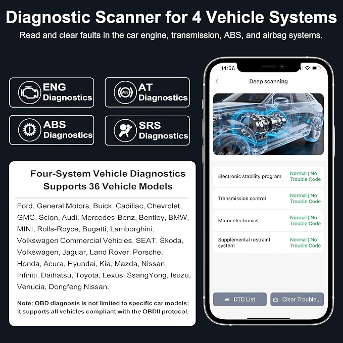 OBD2 Scanner Reader for iOS & Android, Ai Diagnostic Tool for Car Buying & Repairs, No Subscription Fee, Lifetime Free Updates, Check & Clear Engine Codes, Real-Time Data, All 1996+