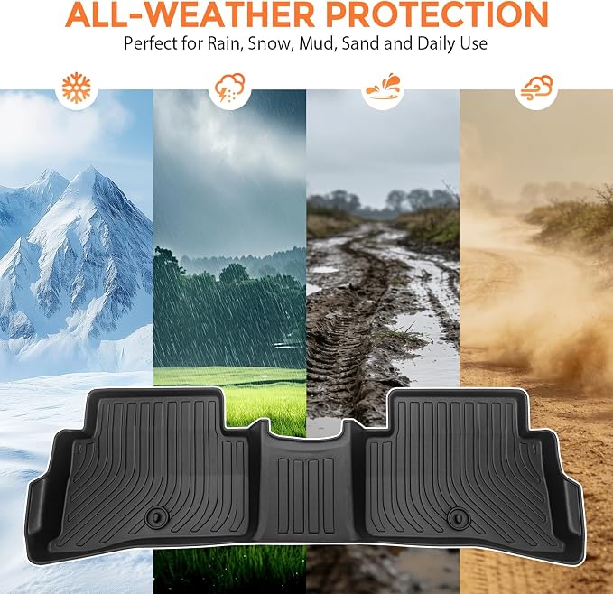 Floor Mats for Kia Sportage 2017-2022 (Only for Gas), Custom Fit Heavy Duty TPE All Weather Protection, Waterproof Non-Slip Black Car Liners for Front & Rear (Two-Row Floor Mats & Cargo Liner)