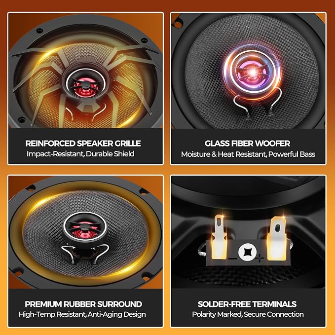6.5" Coaxial Car Speakers,1000W Max Power,250W RMS,4 Ohm–Plug & Play Upgrade for Old Cars–Transform Your Daily Commute into a Stress-Relief Concert Hall Experience (Pair) (250, Watts) (6.5)