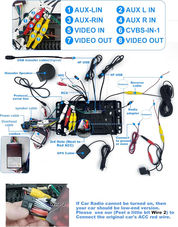 4+64GB 5GWiFi6 Upgrade Car Radio for Chevy Silverado 1500 GMC Sierra 1500 2007-2013, Tahoe Yukon 2007-2014, Equinox Acadia Savana 10" Touch Screen Stereo, Wireless Carplay Android Auto Camera GPS FM
