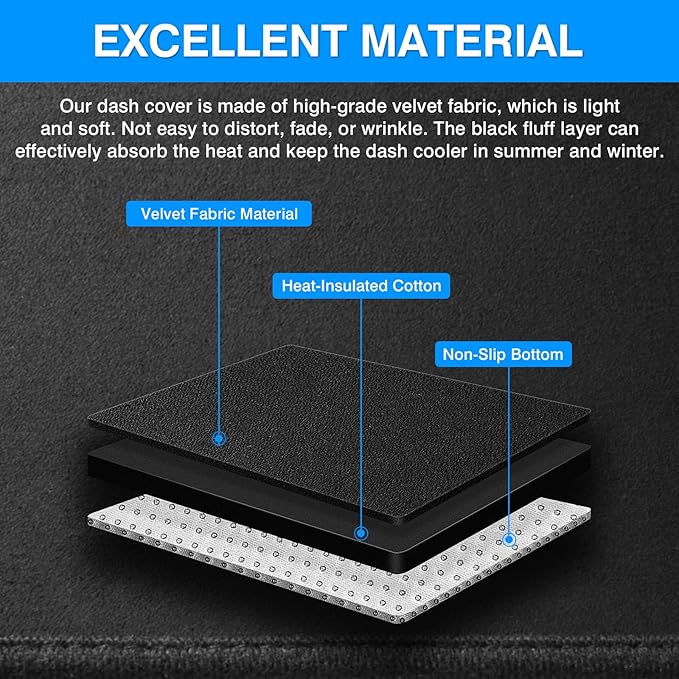 Autorder Dashboard Cover Mat for 2000-2006 Toyota Tundra & 2001-2007 Toyota Sequoia Accessories Dash Cover Upgrade Velvet Dash Mat Sunshade Glare UV Rays Protector