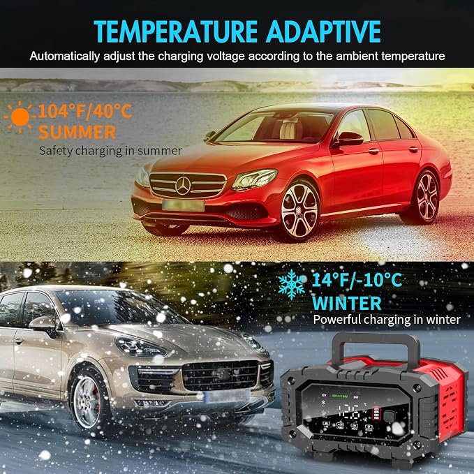 YONHAN 10/20Amp 12/24V LiFePO4 Car Battery Charger with Booster Mode