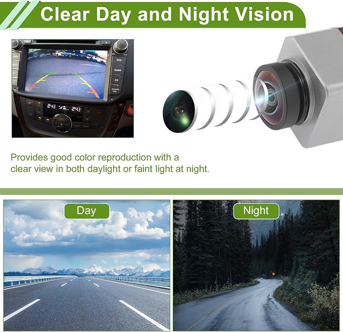 Car Park Assist Camera Front View Camera for Range Rover Evoque 2020-2023 No.L8B219H422AD