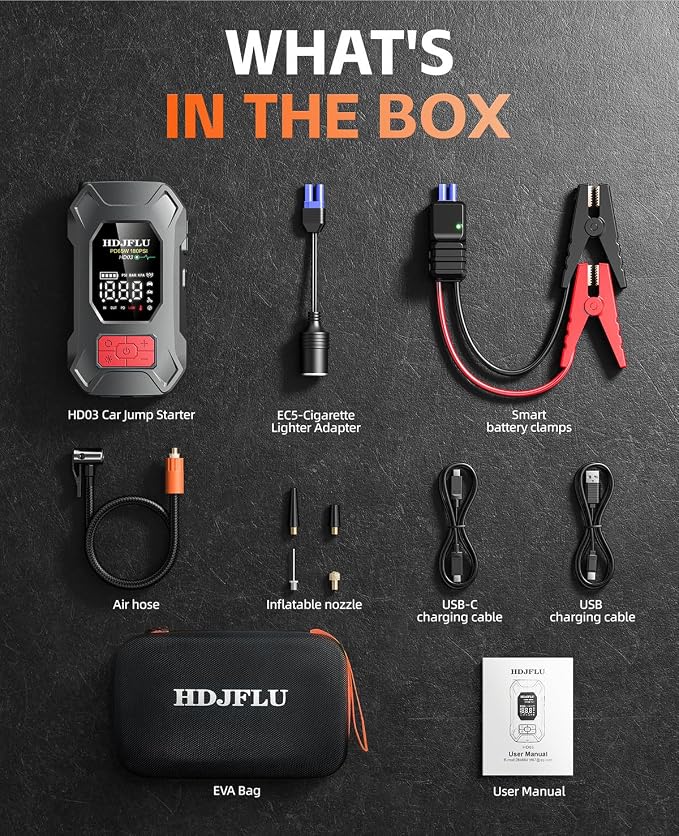 7500A Jump Starter with 180PSI Air Compressor, 24000mAh Car Battery Booster | Jump Stater Box for All Gas/10L Diesel, 65W PD Fast Charge Power Bank, Portable Tire Inflator, Jumper Cables, LED Light