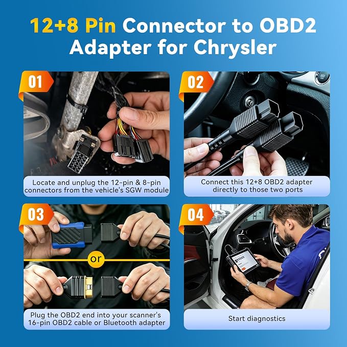 THINKCAR OBD2 Scanner with 12+8 Pin Connector, ThinkScan Plus S7 ABS,SRS,ECM,TCM,BCM,AC,IC System Diagnostic Scan Tool with 5 Special Services Options, Cover 94 Car Brands Code Reader, FCA AutoAuth