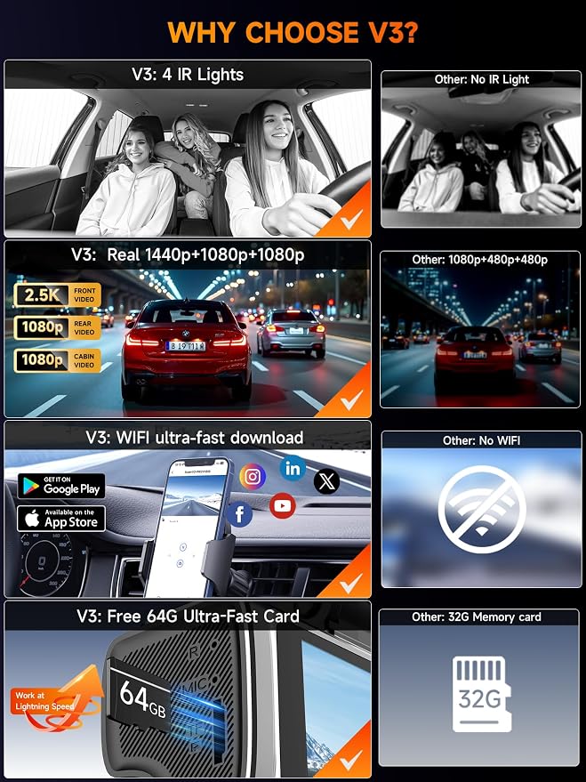 3 Channel 2.5K Dash Cam with 5GHz WiFi & APP Control, 2.5K+1080P+1080P Front Inside and Rear, Triple Dash Camera with SD Card, 24 Hours Parking Mode, Loop Recording, Night Vision