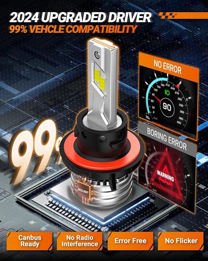SEALIGHT H13 LED Fog Bulbs, 70000LM Brightness, 6500K Cool White, IP68 Waterproof Headlight Bulbs with Cooling Fan, Automotive Replacement Bulbs, Pack of 4