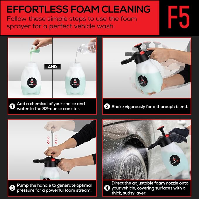 Suds Lab F5 Foam Master - Triple-Action Pump Foam Sprayer with 3 Nozzles, Cordless Hand Pump Bottle for Car Wash & Versatile Use - 70 Oz. Portable Detailing Atomizer