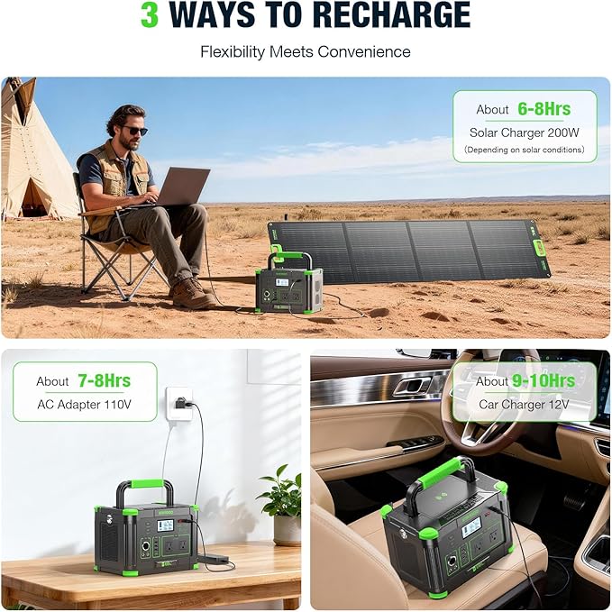 EBL 1000W Portable Power Station (Peak 2000W) with 200W Portable Solar Panel 23.5% High Efficiency Solar Panel, EBL 999Wh Solar Generator Kit for Camping, RV, Home Backup, Outdoor Adventures