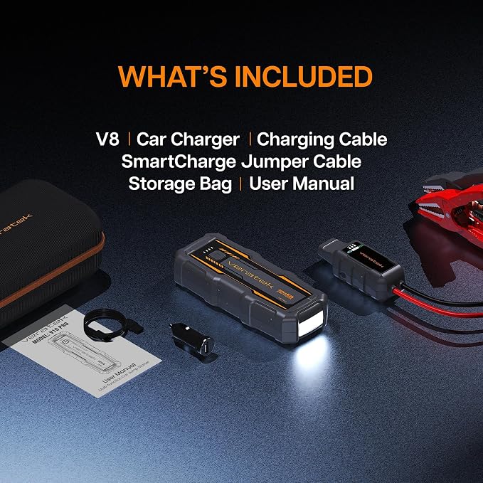 ReelCharge - Veratek V8 Pro 3000A Car Battery Jump Starter Portable (8.0L Gas & 6.0L Diesel) – 12V Lithium Battery Booster Pack with SmartCharge Safety, Jumper Cables, 20000mAh Power Bank, Jump Box.