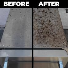 MAXL® MAXRemove® Iron Remover Car Detailing (20oz) - Powered by AcidlessAcid® Technology, Safely Remove Stubborn Water Spots, Grime & Stains from Paint, Glass, Chrome & Wheels – Perfect for Detailing