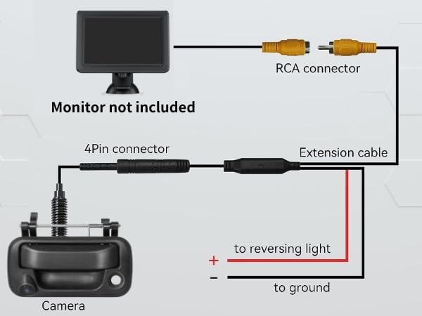 EWAY Tailgate Handle Backup Camera for Toyota Tundra 2000-2006 Reversing Camera Tailgate Liftgate Latch Handle Rear View Reverse Camera RCA Connector with Keyhole |Replaces# 69090-0C010 69090-0C030-C0