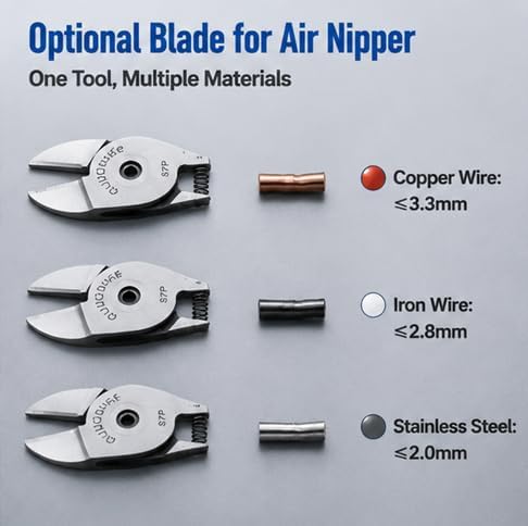S7P Pneumatic Cutting Pliers Cutter Head Replacement Air Scissors Head Fit for HS30 Cutting Pliers 3.3mm Copper Wire 2.8mm Iron Steel Wire pneumatic cutter head