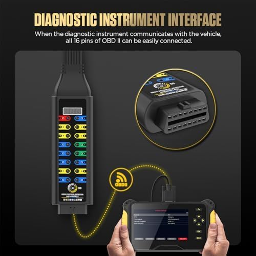 OBD2 Breakout Box, with Voltage Display, LED Indicator & Jumper Automotive OBDII Protocol Detector for Communication/Power/Ground Detection, Works with Scanner/Multimeter/Oscilloscope, 16-Pin CAN