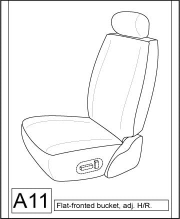 Durafit Seat Covers, Made to fit 2001-2004 Tacoma Pair of Flat Bucket Exact Seat Covers in Dark Gray Automotive Twill with Padded, Quilted Inserts for Comfort. Enjoy Years of Style and Protection.