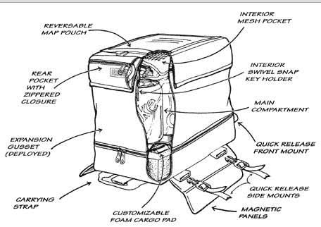 Chase Harper USA 750MBC - Water-Resistant, Tear-Resistant, Industrial Grade Ballistic Nylon with Anti-Scratch Rubberized Polymer Bottom, Super Strong Neodymium Magnets