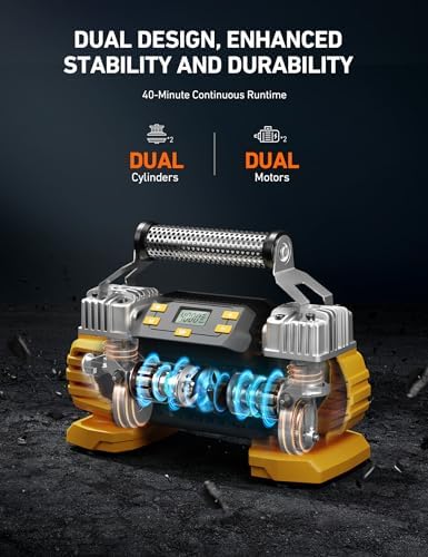 AstroAI Portable 160 PSI Heavy Duty Tire Inflator and AC to DC Converter 10A/120W/7.78FT/110V to12V Converter