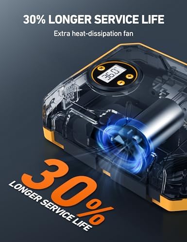 AstroAI Air Compressor Tire Inflator and AC to DC Converter