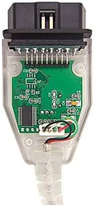 Mini-VCI J2534 Cable Firmware 1.4.1 for Toyota Techstream, Toyota Tis Cable,Techstream Software
