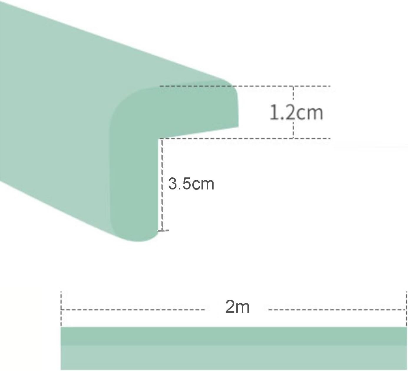 XPLKQXE Sharp Edge Safety Corner Edge Foam Padding, Edge Guards Bumpers Adhesive, Edge Corner Protector Guards for Table Edges & Sharp Corners(Green-A,3pcs)