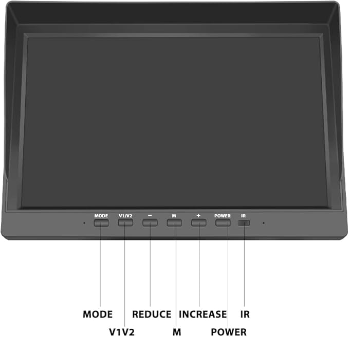 Hikity 10 Inch Small Monitor Screen Video Displays Quad Split HD Screen, 4 Channels RCA Video Inputs for Car Backup Camera & Home Surveillance Security System + Headrest Mounting Bracket & Dash Stand