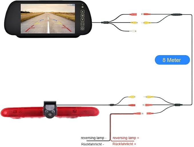HD Brake Light Rear View Reversing Camera with Angle Adjustable Compatible with Toyota Proace/Citroen Berlingo B9/Opel Combo/Limousine/Peugeot Partner Tepee/Rifter (Camera+7'' Rearview Mirror)