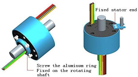 Taidacent Hollow Electrical Slip Ring - Rotary Contact 2/4/6/12 Road Collector, Conductive Electric Motor Rotating Connector (4 Wire 2A, Inner Hole 5mm, Outer Diameter 22mm)