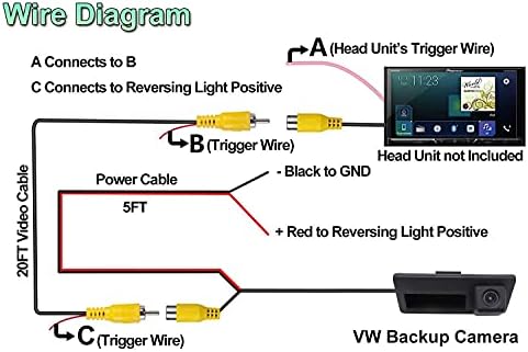 Trajectory VW Audi Trunk Handle Backup Camera with Moving Guide Line + 5" AHD 800x480 TFT LCD Screen Monitor