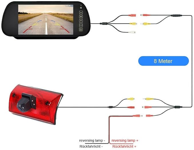 Third Brake Light Backup Reverse Camera+7 inch Mirror Replacement for Mercedes Freightliner Sprinter 2500 3500/ Mercedes-Benz Sprinter W901 W902 W903 W904/VW LT Mk II 2DL,2DM 2DA 2DB 2DC 2DD