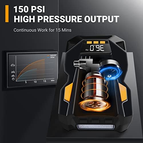 AstroAI Air Compressor Tire and AstroAI AC to DC Converter 10A