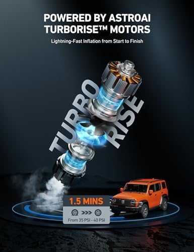 AstroAI Portable 160 PSI Heavy Duty Tire Inflator and AC to DC Converter 10A/120W/7.78FT/110V to12V Converter