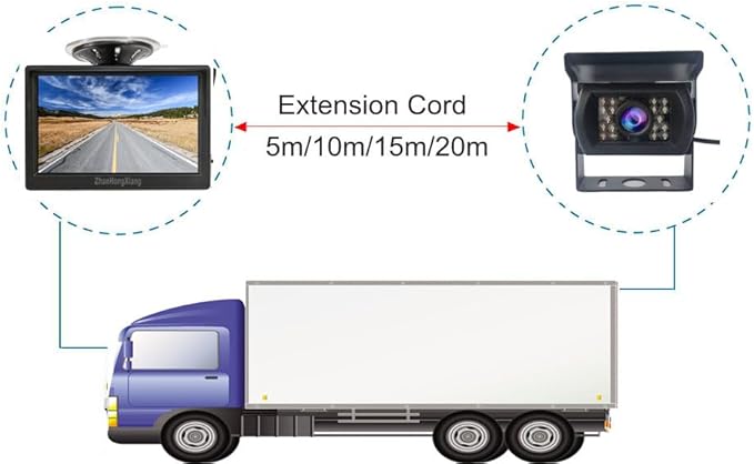AHD 1080P Car Backup Camera System,5" LCD IPS Screen Monitor + 4 Pin 18LED Night Vision Waterproof Reverse Rear View Mirror Camera 33ft Cable for RV Bus Truck Trailer Camper 12V-24V