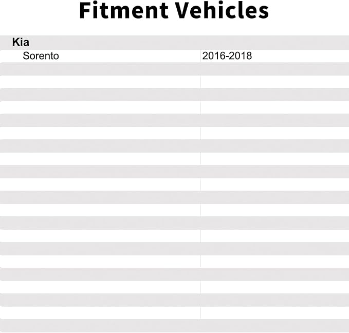 95790C5000 Park Assist PAS Camera Compatible with Kia Sorento 2016 2017 2018.