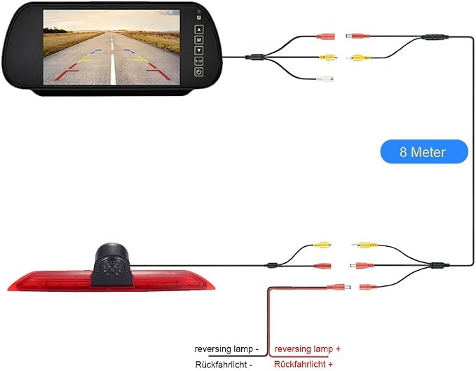 18mm HD Car Third Roof Top Mount Brake Light 3 Rear View Camera, Night Vision for Ford Transit tourneo Custom Jumbo Kasten V363 F150 F250 F350 V636 MK8 2012-2020 (with 7-inch Rearview Mirror)