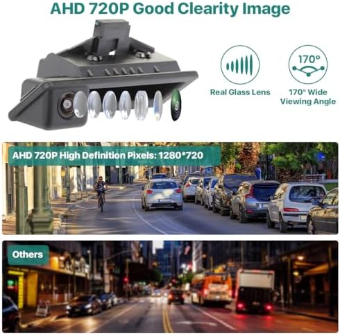 GreenYi Car AHD Monitor Camera Set, 800x480 HD TFT Monitor + 720P Backup Camera for BMW