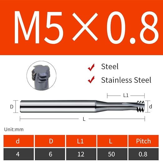 CNC Metric Thread Mill Cutter for Stainless Steel 60 Degrees 5pcs M5×0.8