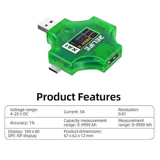 Diymore 2 in 1 USB Tester Mester Color Screen LCD USB C Power Mester Testers DC 4-25V 5A USB C Voltage Ammeter Detector USB Cable Charger Indicator,DIY Crafts Fathers Day Dad Gifts