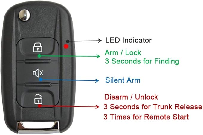 BANVIE Car Alarm System with Remote Start & Push to Start Ignition Kit Engine Button