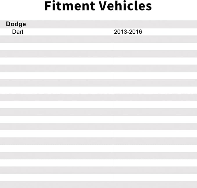 56038990AA Park Assist PAS Camera Compatible with Dodge Dart 2013 2014 2015 2016.
