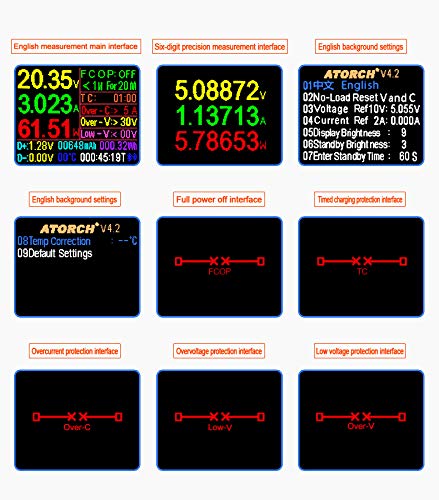 USB C Tester, 3 in 1 Type C DC5.5 USB Meter USB Load Color Screen IPS Digital Multimeter,Voltage,Current,Power,Resistance,Capacity Detector PD2.0/PD3.0,QC2.0/QC3.0