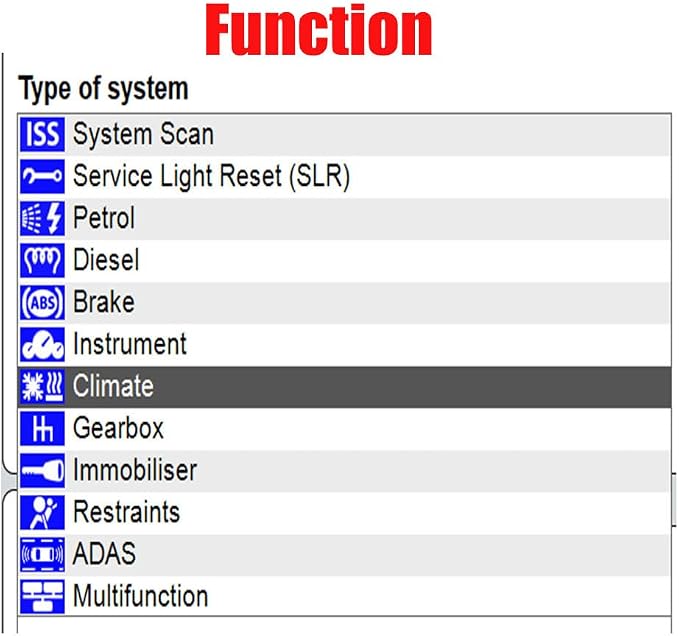 multidiag pro Obd2 Scanner Diagnostic Tool Full System Function Bluetooth Check Engine Code Reader for Cars and Trucks Chevrolet Toyota Gm Ford Honda Hyundai Vehicles etc Compatible Delphi ds150e