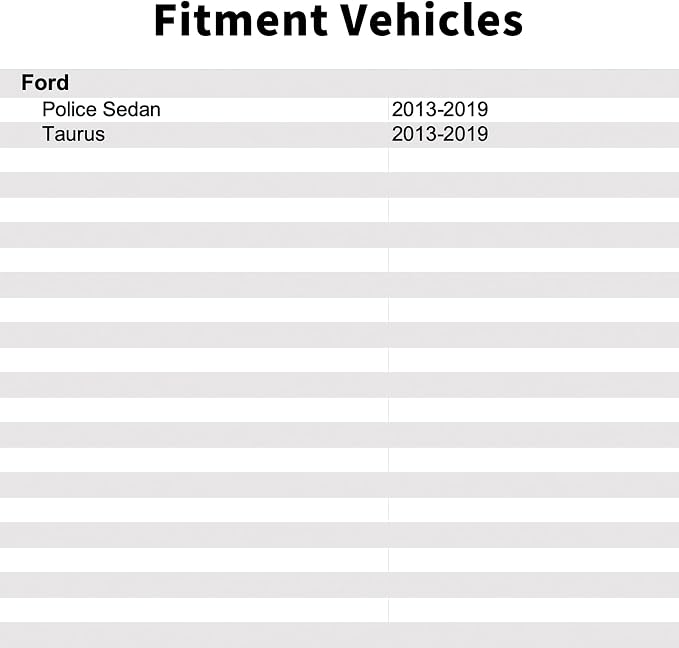 EG1Z19G490A Park Assist PAS Camera Compatible with Ford Taurus 2013 2014 2015 2016 2017 2018 2019,Police Sedan 2013 2014 2015 2016 2017 2018 2019.