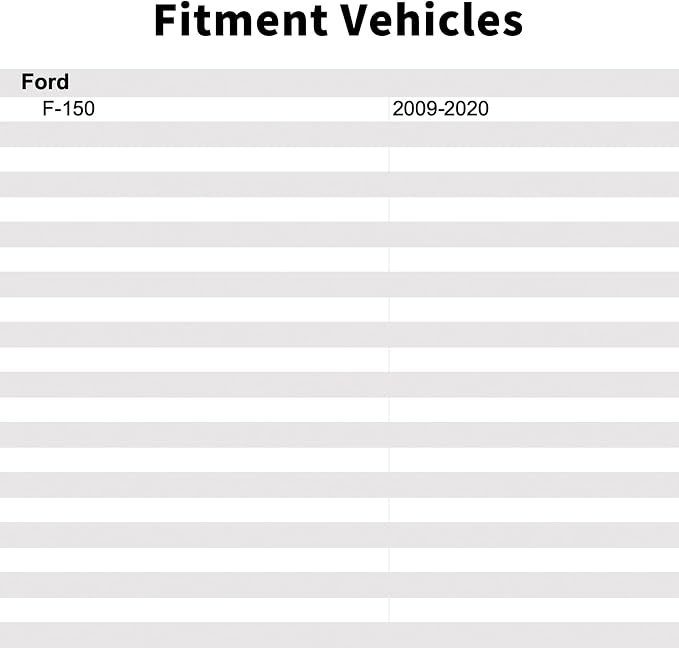 FL3Z19G490D Park Assist PAS Camera Compatible with Ford F-150 2009 2010 2011 2012 2013 2014 2015 2016 2017 2018 2019 2020.