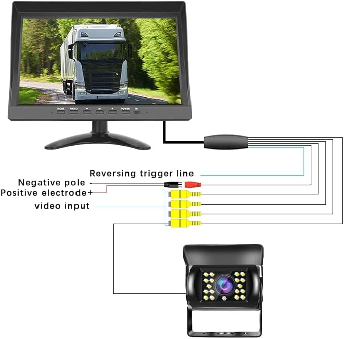 Hikity 10 Inch Small Monitor Screen Video Displays Quad Split HD Screen, 4 Channels RCA Video Inputs for Car Backup Camera & Home Surveillance Security System + Headrest Mounting Bracket & Dash Stand