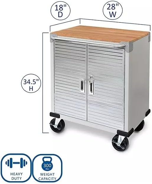 Heavy Duty Rolling Storage Cabinet with Wheels and Drawers, Workstation for Garage, Office, Workshop, 2 Door (28" W x 18” D x 34.5" H), Granite