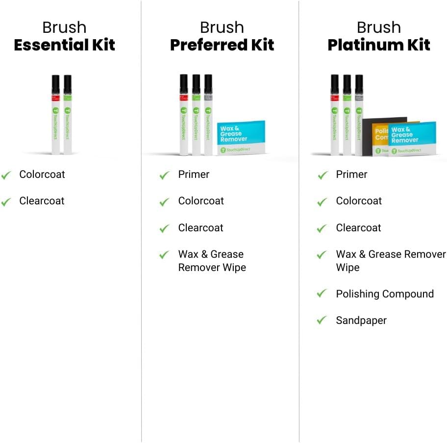 TouchUpDirect 1K3 Celestite Gray Metallic Compatible with Toyota Exact Match Touch Up Paint Brush - Platinum Kit