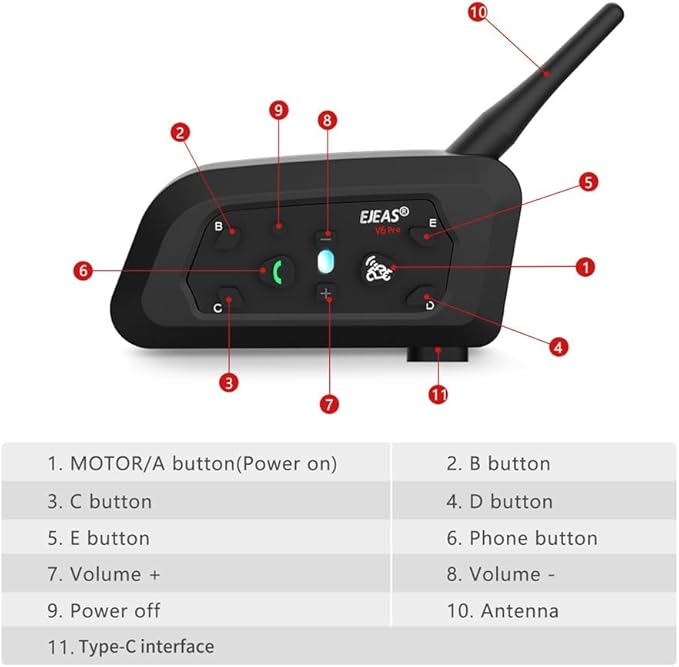 EJEAS V6 Pro Bluetooth Mesh Communication Systems Headset with 1200m Waterproof/Noise Reduction/Hands-Free Calls/Music & GPS, Motorbike/ATV/Dirt Bike/Skiing/Motorcycle Helmet Intercom(2 Pack)