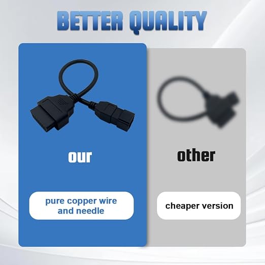 OBD2 Adapter Cable for HITACHI 24V Diesel Vehicles 4 Pin OBD2 16Pin to OBD1 4Pin OBDII Car Diagnostic Connector Compatible with OBD II Diagnostic Scanner