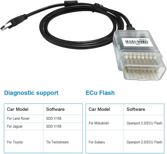 OBD2 K-CAN Diagnostic Cable for Openport 2.0 ECU, Compatible for Jaguar for Land Rover for Toyota for Mitsubishi for Subaru Vehicles, Work for SDD V163 for Techstream for Tactrix